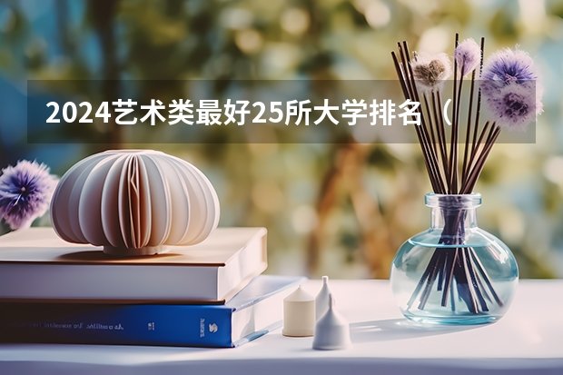 素有“九达天衢